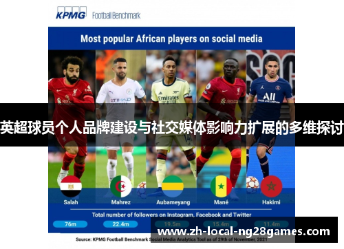 英超球员个人品牌建设与社交媒体影响力扩展的多维探讨