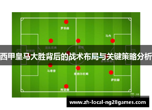西甲皇马大胜背后的战术布局与关键策略分析 西甲皇马大胜背后的战术布局与关键策略分析