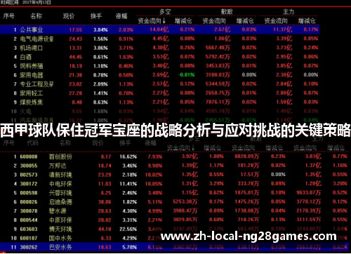 西甲球队保住冠军宝座的战略分析与应对挑战的关键策略