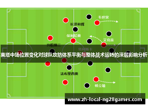 莫塔中场位置变化对球队攻防体系平衡与整体战术运转的深层影响分析 莫塔中场位置变化对球队攻防体系平衡与整体战术运转的深层影响分析