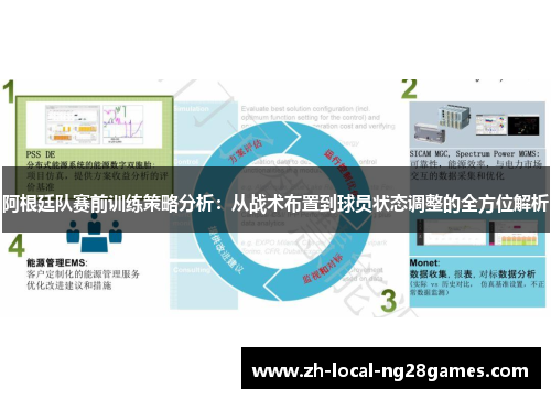 阿根廷队赛前训练策略分析:从战术布置到球员状态调整的全方位解析 阿根廷队赛前训练策略分析:从战术布置到球员状态调整的全方位解析