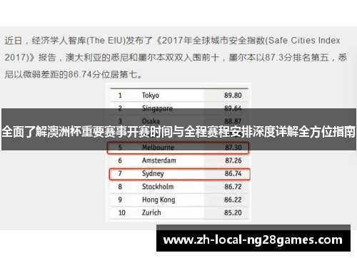 全面了解澳洲杯重要赛事开赛时间与全程赛程安排深度详解全方位指南
