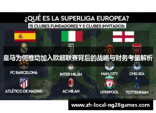 皇马为何推动加入欧超联赛背后的战略与财务考量解析
