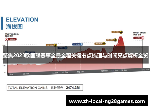 聚焦2023欧国联赛事全景全程关键节点梳理与时间亮点解析全览