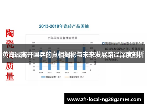 黄海诚离开国乒的真相揭秘与未来发展路径深度剖析