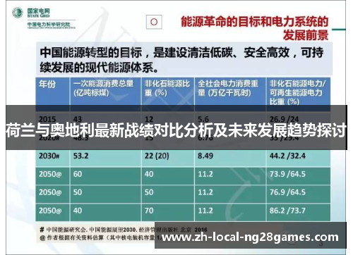 荷兰与奥地利最新战绩对比分析及未来发展趋势探讨