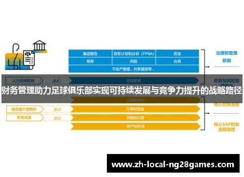 财务管理助力足球俱乐部实现可持续发展与竞争力提升的战略路径