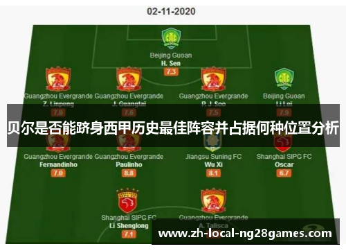 贝尔是否能跻身西甲历史最佳阵容并占据何种位置分析