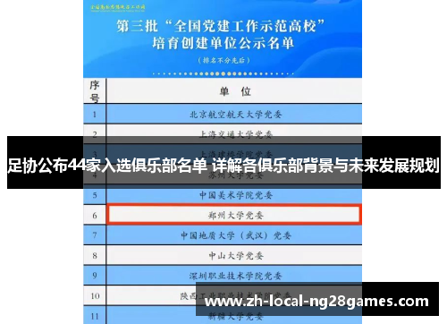 足协公布44家入选俱乐部名单 详解各俱乐部背景与未来发展规划