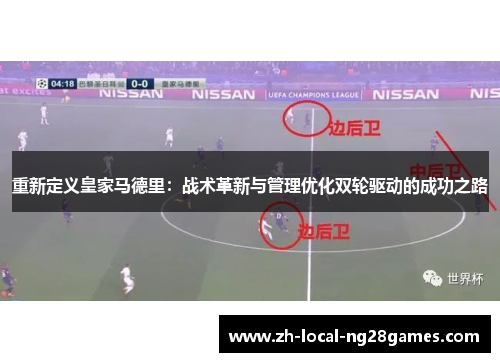 重新定义皇家马德里:战术革新与管理优化双轮驱动的成功之路 重新定义皇家马德里:战术革新与管理优化双轮驱动的成功之路