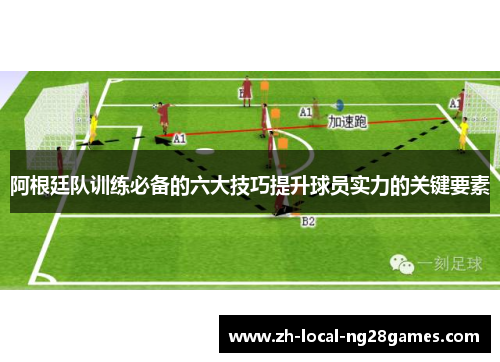 阿根廷队训练必备的六大技巧提升球员实力的关键要素 阿根廷队训练必备的六大技巧提升球员实力的关键要素
