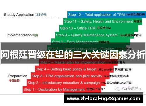 阿根廷晋级在望的三大关键因素分析 阿根廷晋级在望的三大关键因素分析