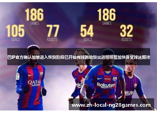 巴萨官方确认加维进入恢复阶段已开始有球跑动复出进程明显加快备受球迷期待